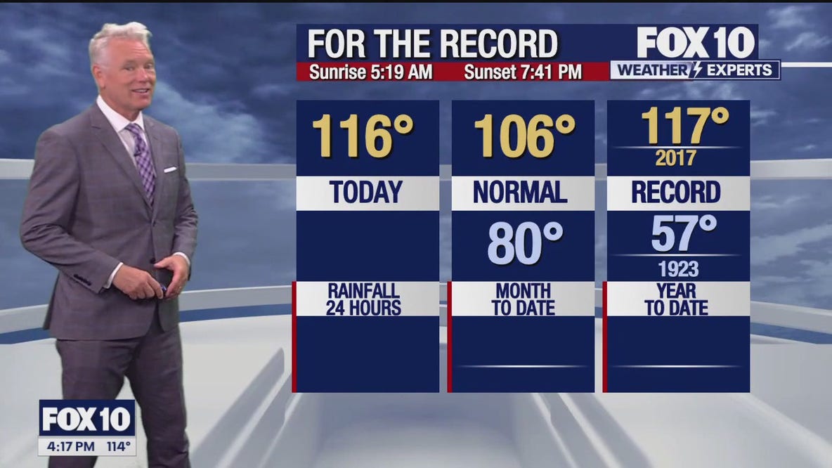 4 p.m. Weather Forecast - 6/21/24